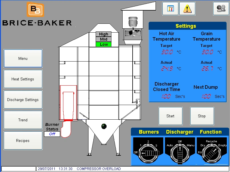 Tryac HMI touchscreen conveying control panel